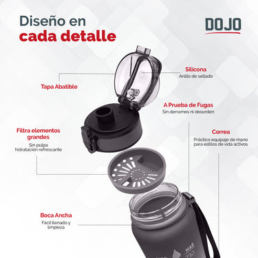Botellas de tristan bpa free dojo 1 litro